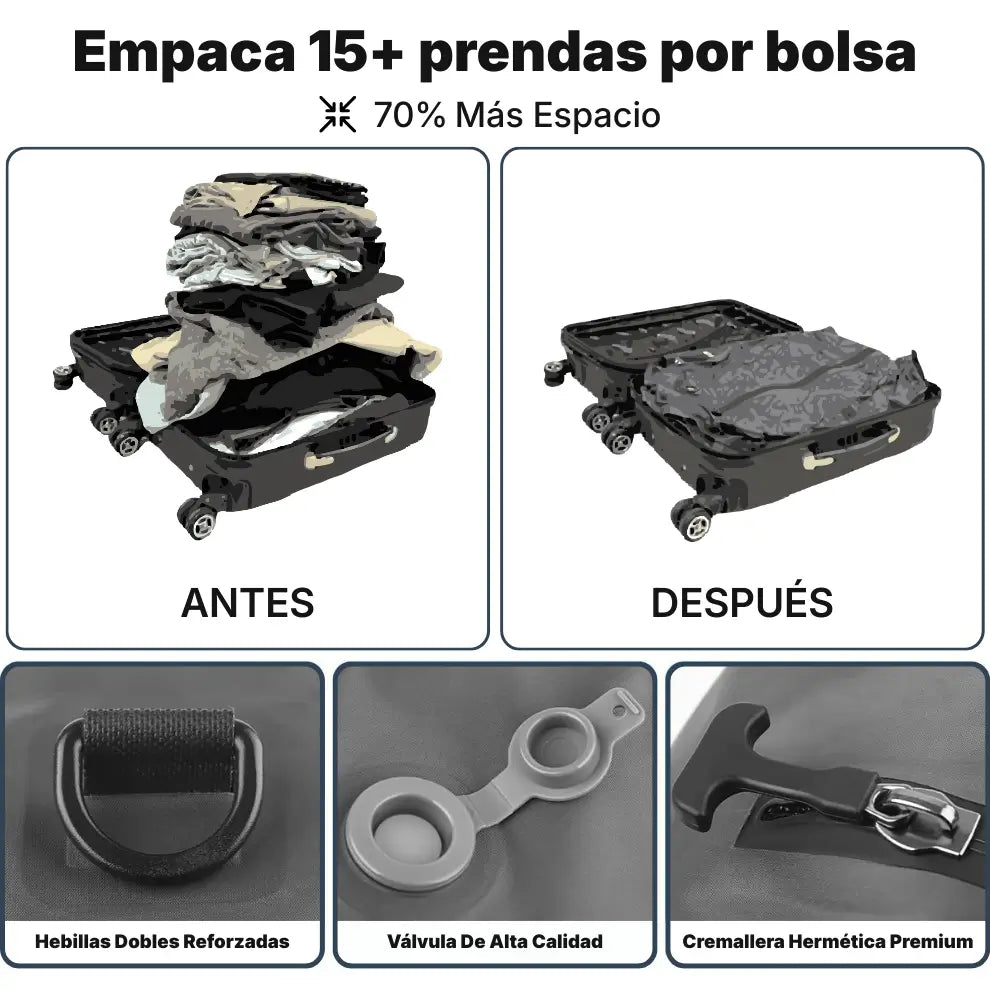 Zipacks® Sistema de Compresión Inteligente