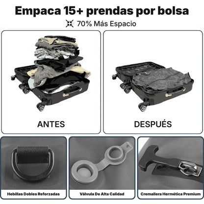 Zipacks® Sistema de Compresión Inteligente